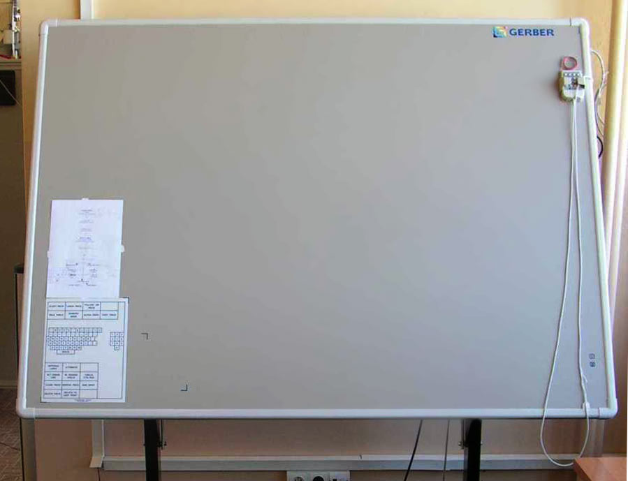 tablet screen
